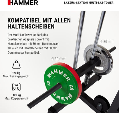 Finnlo Multi Lat Tower Zugstation – Rückentrainer, Armtrainer, Bauchmuskeltrainer