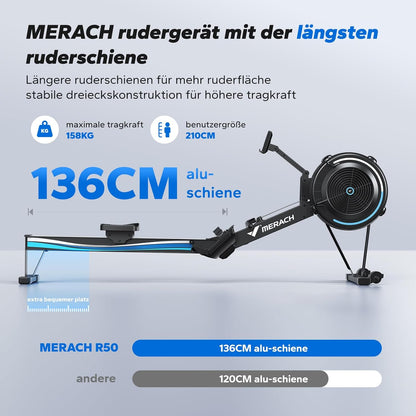 MERACH Rudergerät: Luftwiderstand, 10 Stufen & App